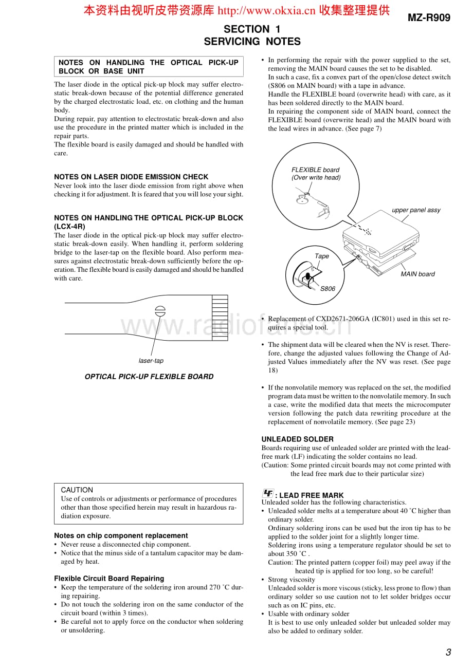 SONY MZ-R909V1.0电路原理图 .pdf_第3页