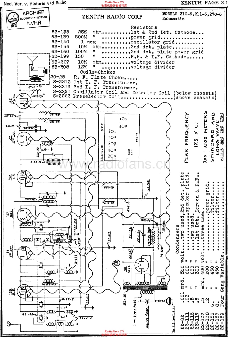Zenith 210-5 电路原理图.pdf_第1页