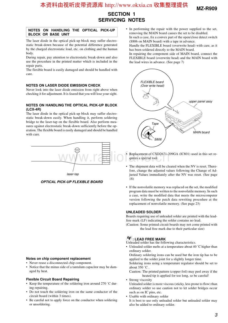 SONY MZ-R909V1.1电路原理图 .pdf_第3页