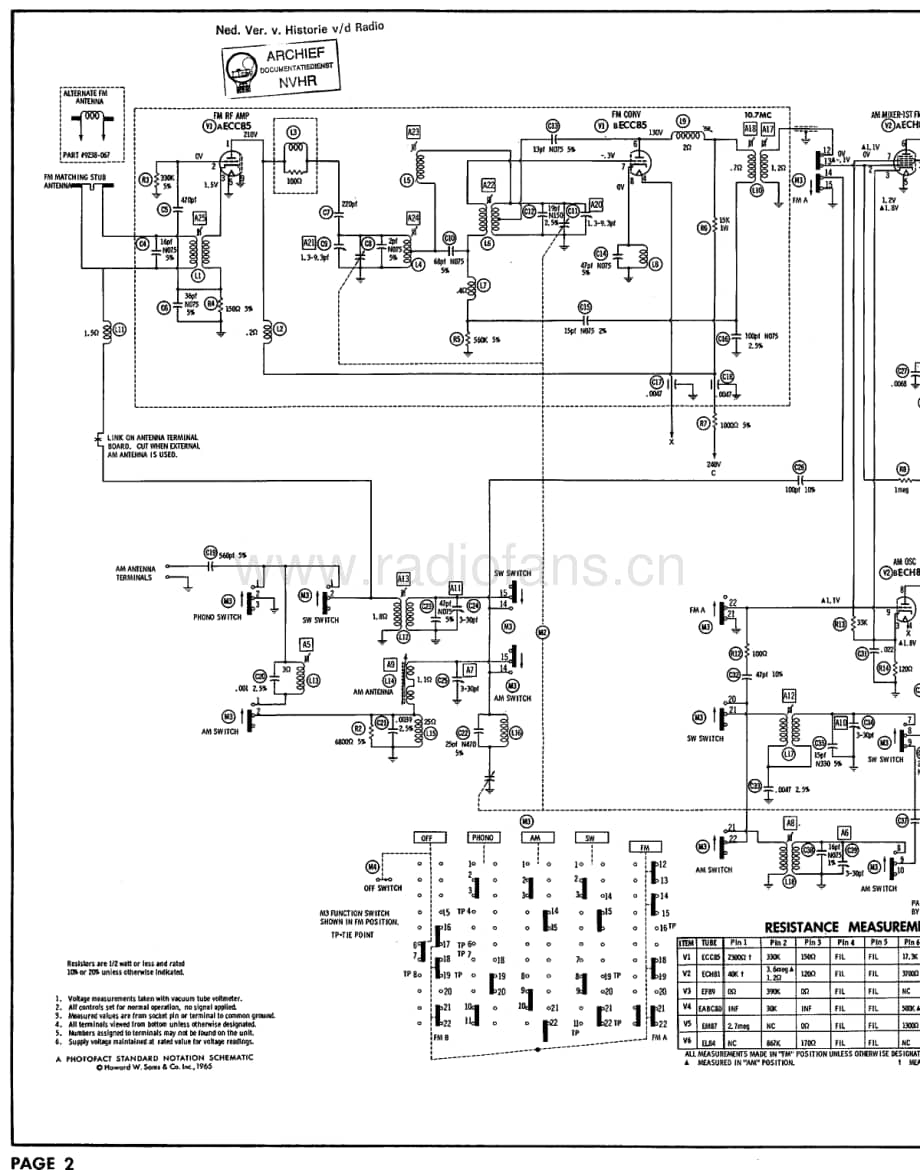 grundig_2420u_2440u_sch电路原理图 .pdf_第1页