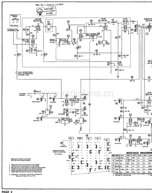grundig_2420u_2440u_sch电路原理图 .pdf