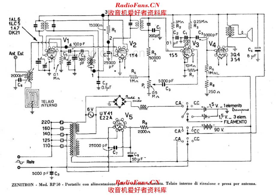 Zenitron - RP50 电路原理图.pdf_第1页