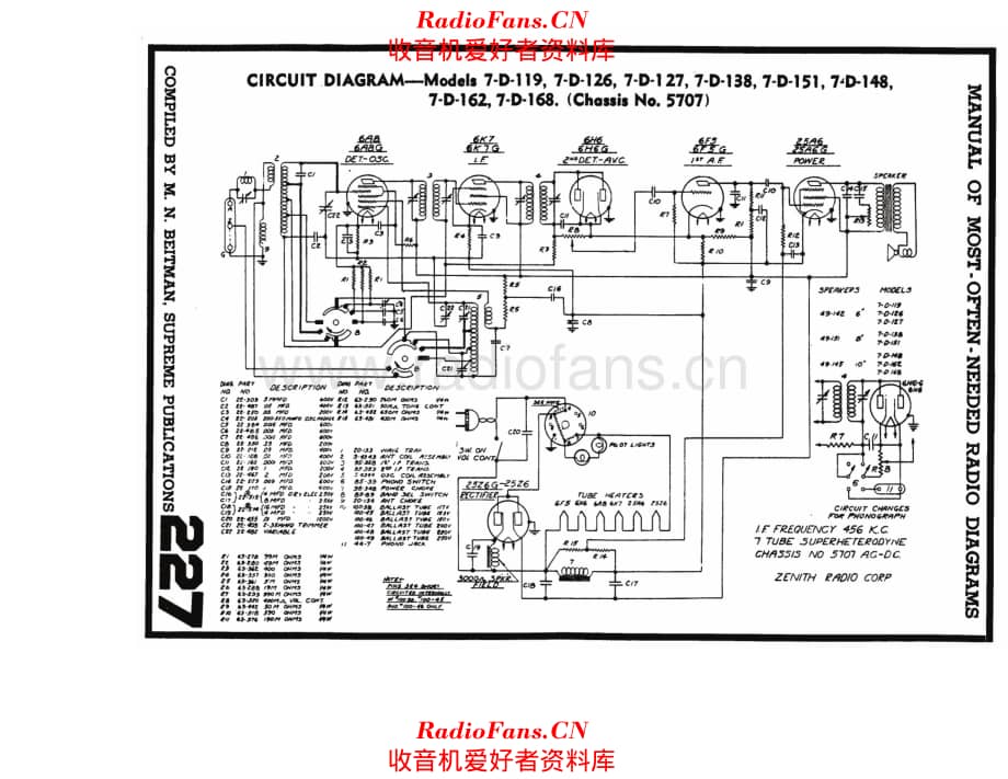 Zenith Chassis 5707 电路原理图.pdf_第1页