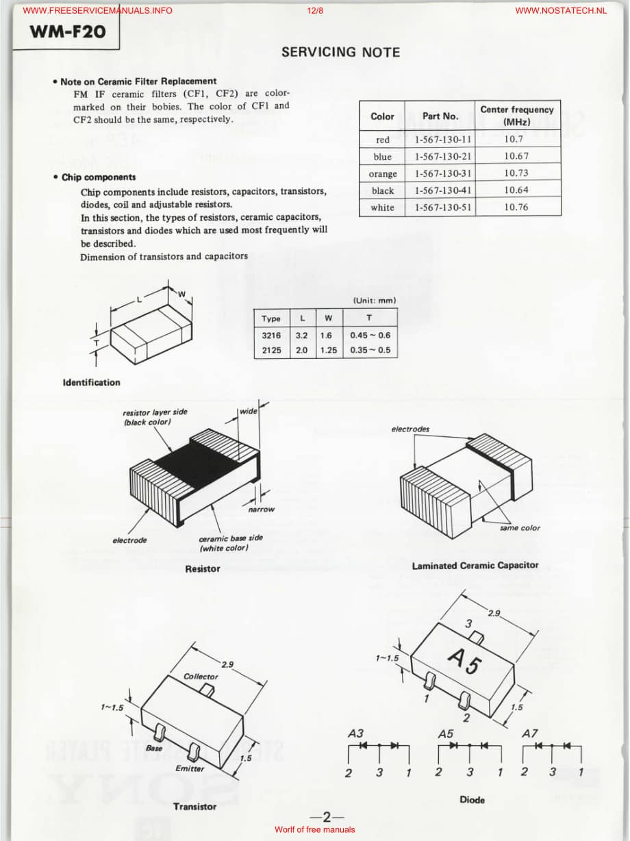 SONYwm-f20电路原理图 .pdf_第2页