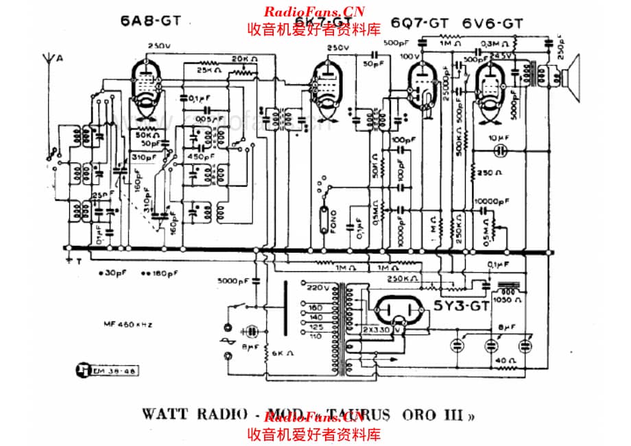 Watt Radio Taurus Oro III 电路原理图.pdf_第1页
