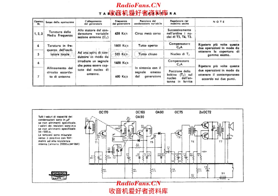 Voxson 750 电路原理图.pdf_第1页