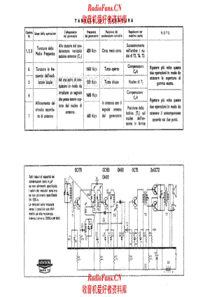 Voxson 750 电路原理图.pdf