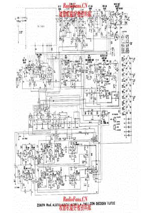 Zenith ML2420-3 ML2670-3 ML2675-3 ML2685-3 ML7580 with Decoder 11L8T252 电路原理图.pdf