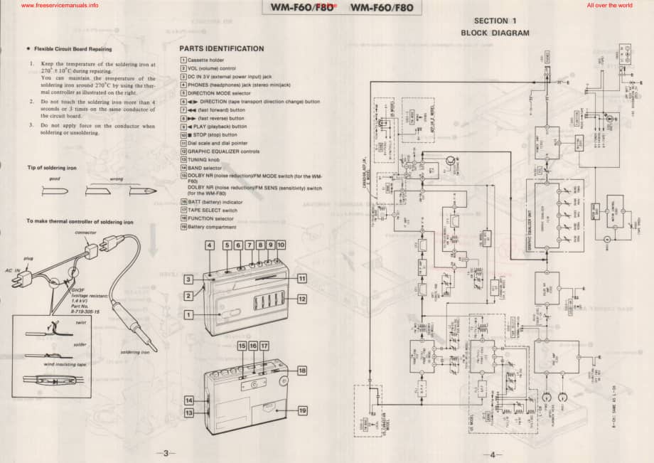 SONYwm-f60电路原理图 .pdf_第3页