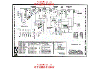 Zenith Chassis 5714 电路原理图.pdf