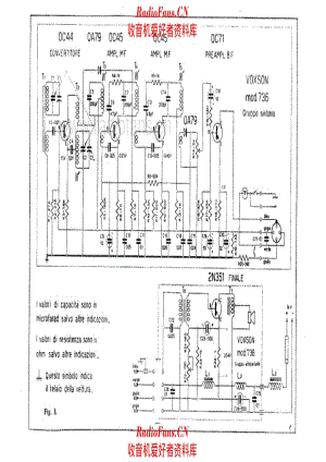 Voxson 736 电路原理图.pdf