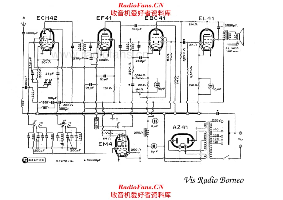 Vis Radio Borneo 电路原理图.pdf_第1页