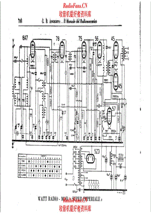 Watt Radio Super-Imperiale 电路原理图.pdf