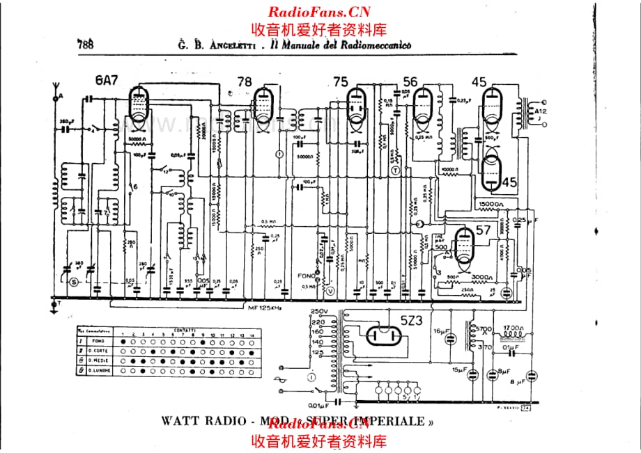 Watt Radio Super-Imperiale 电路原理图.pdf_第1页