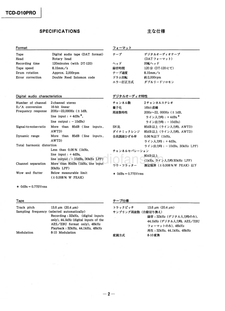SONY TCD-D10PRO电路原理图 .pdf_第2页