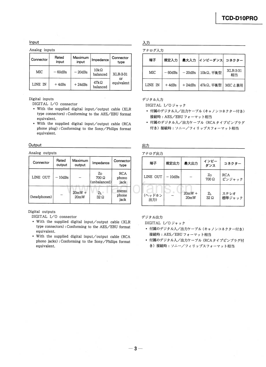 SONY TCD-D10PRO电路原理图 .pdf_第3页