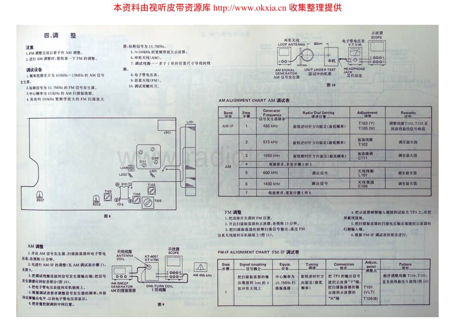 TOSHIBA KT-4057-V750-CH电路原理图 .pdf_第3页