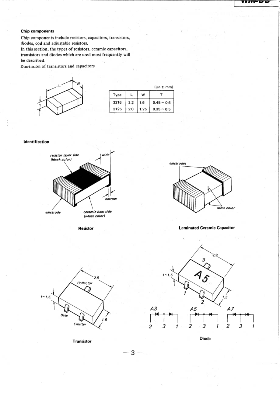 sony_wm-dd电路原理图 .pdf_第3页