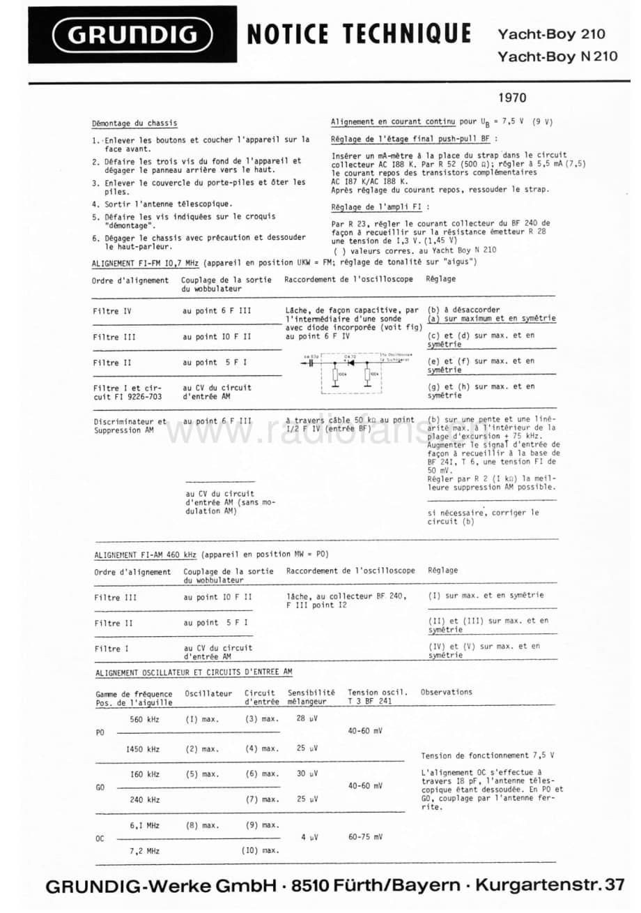 grundig_yacht_boy_210_n210_service_manual电路原理图 .pdf_第1页