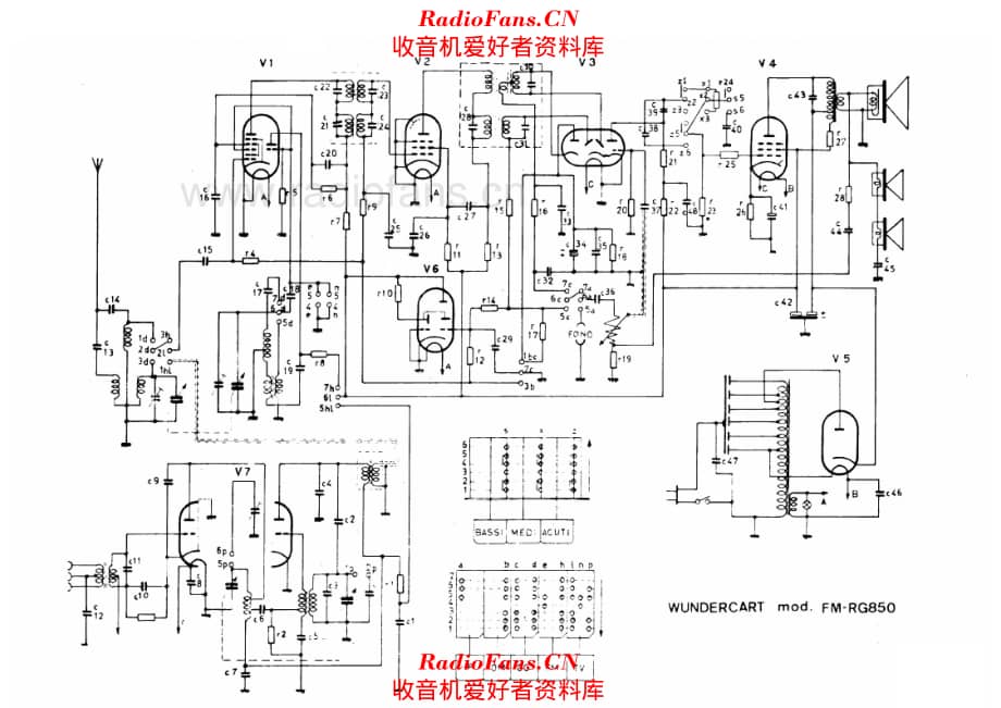 Wundercart FM RG850 电路原理图.pdf_第1页