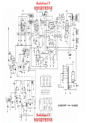 Wundercart FM RG850 电路原理图.pdf