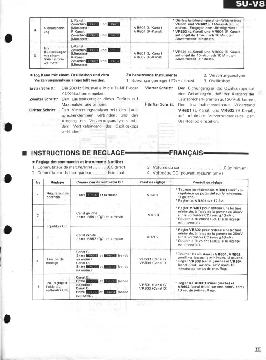 Technics SU-V8电路原理图 .pdf_第3页