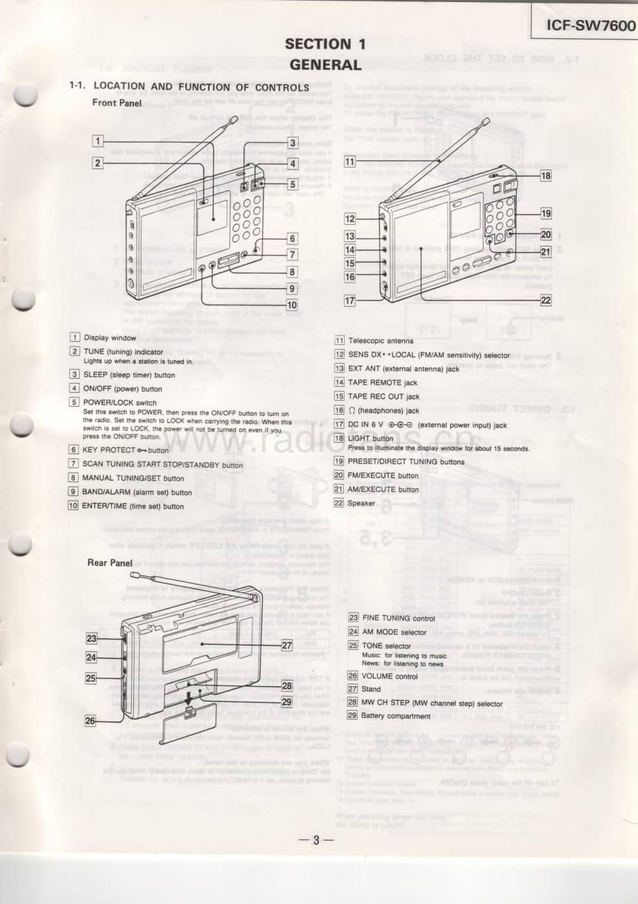 SONY ICF-SW7600电路原理图 .pdf_第3页