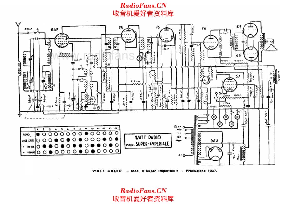 Watt Radio Super Imperiale 电路原理图.pdf_第1页