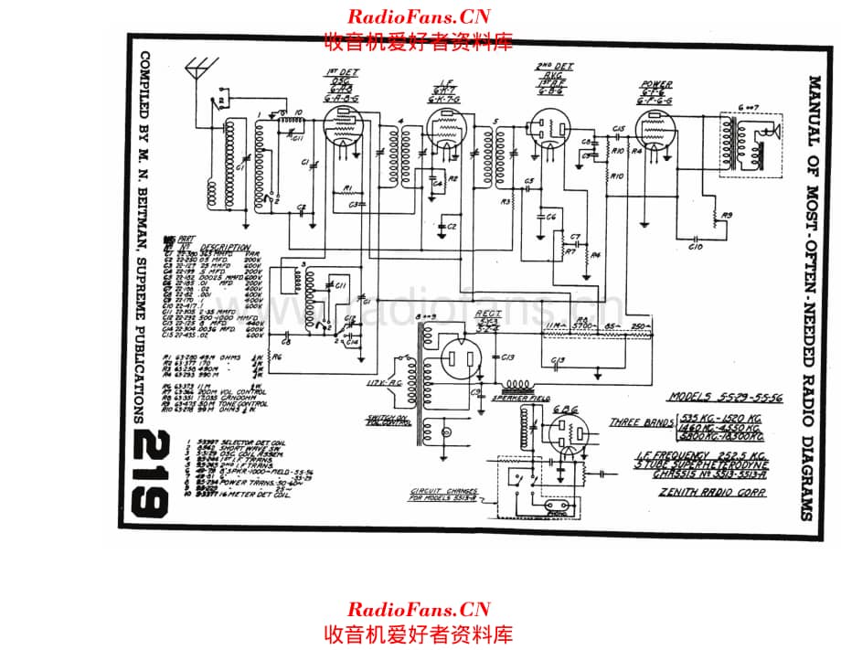 Zenith 5-S-29 5-S-56 电路原理图.pdf_第1页