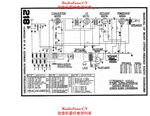 Zenith Chassis 5528AC 电路原理图.pdf