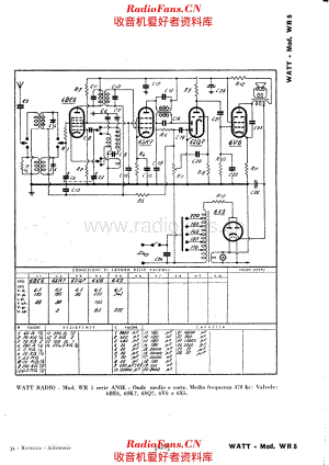 Watt Radio WR5 电路原理图.pdf