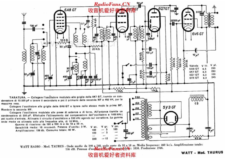 Watt Radio Taurus 电路原理图.pdf_第1页