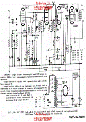 Watt Radio Taurus 电路原理图.pdf