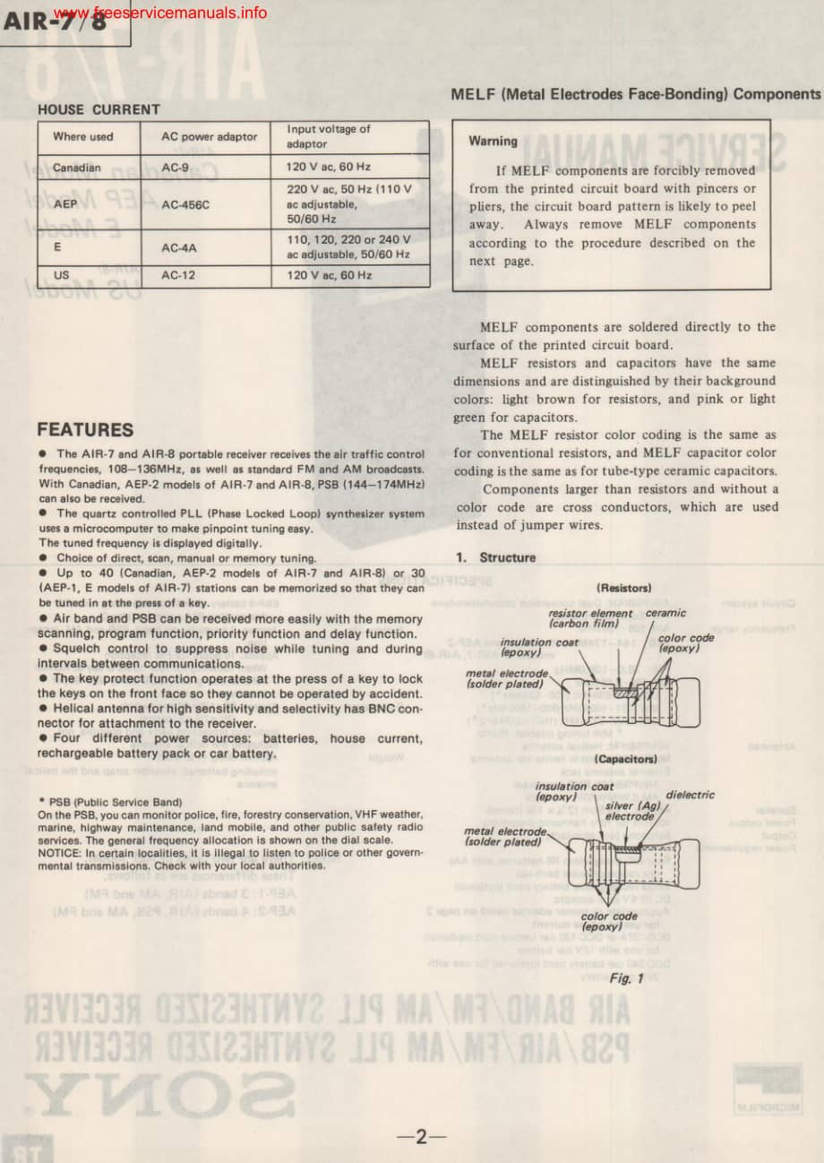 SONYair-7电路原理图 .pdf_第2页