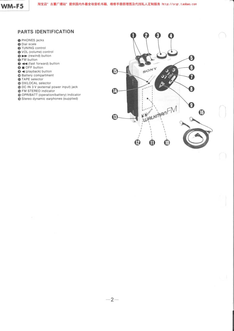 SONY WM-F5 维修手册 共34页电路原理图 .pdf_第2页