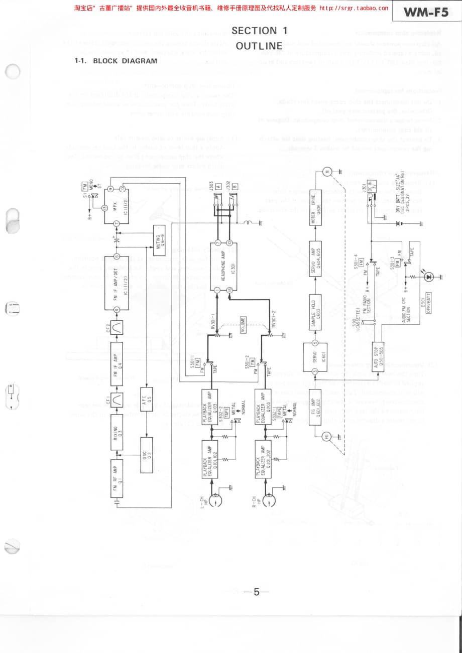 SONY WM-F5 维修手册 共34页电路原理图 .pdf_第3页