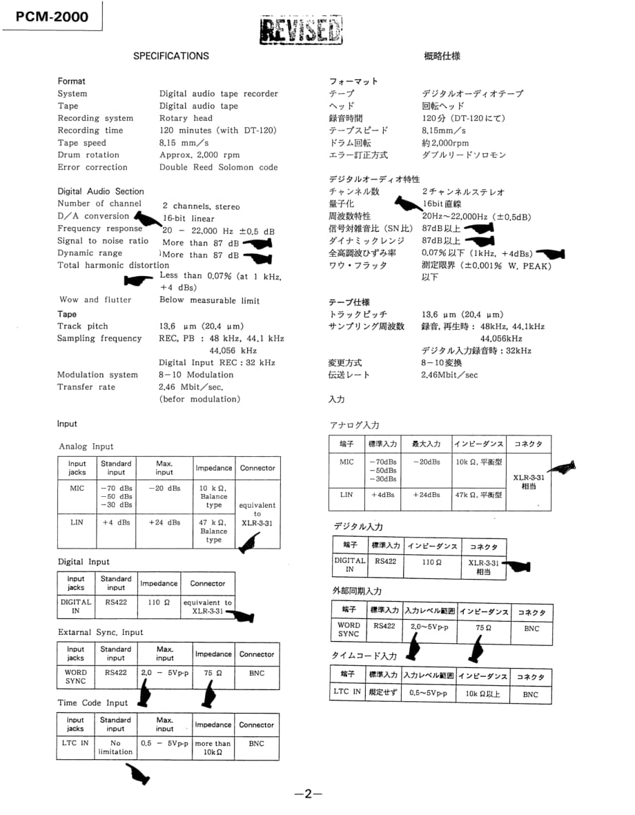 SONYPCM2000_SM_SONY电路原理图 .pdf_第2页