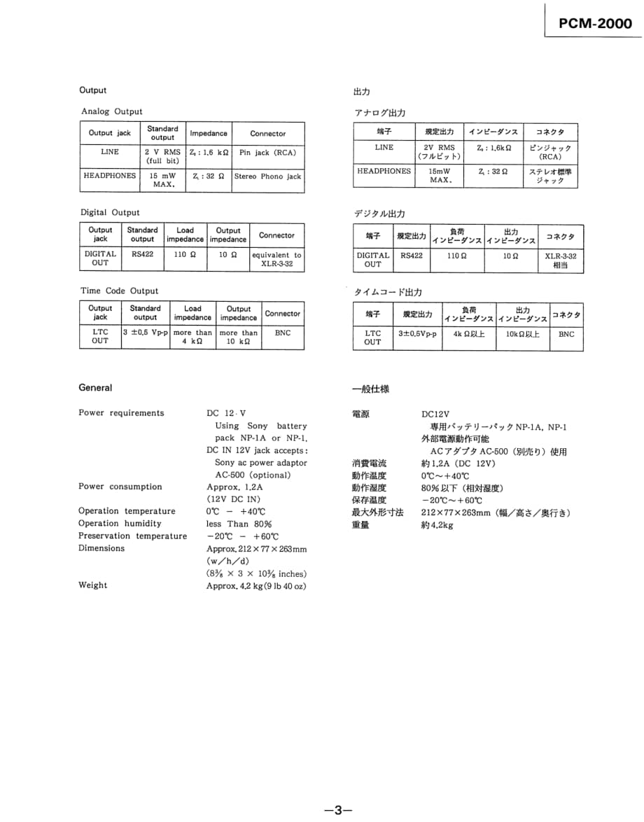 SONYPCM2000_SM_SONY电路原理图 .pdf_第3页