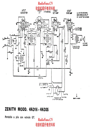 Zenith 4K016 4K035 电路原理图.pdf