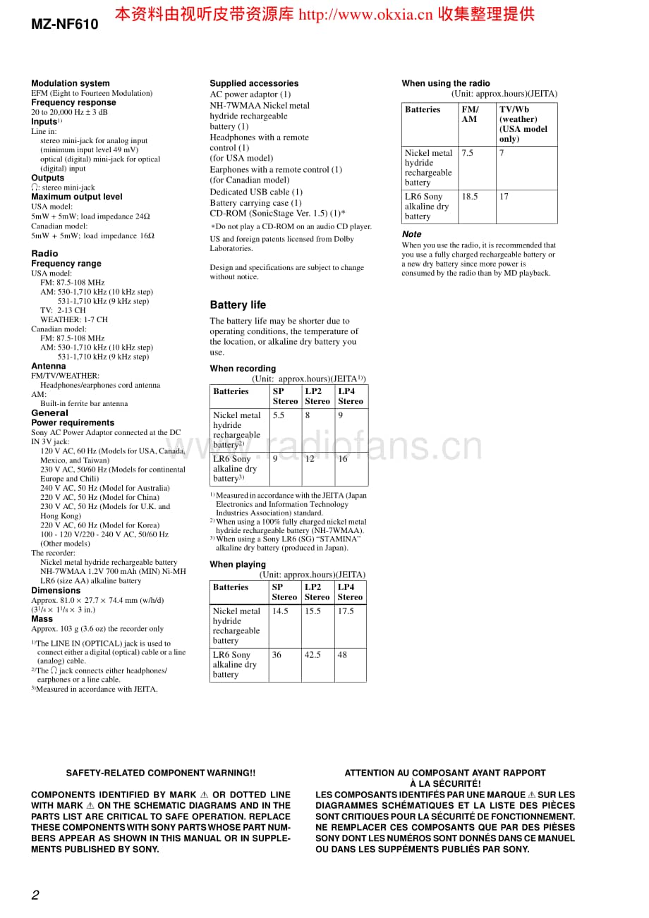 SONY MZ-NF610电路原理图 .pdf_第2页