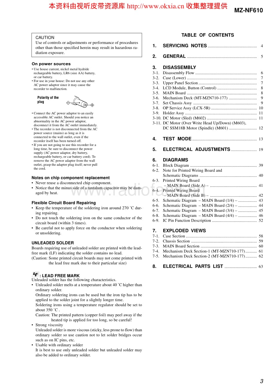 SONY MZ-NF610电路原理图 .pdf_第3页
