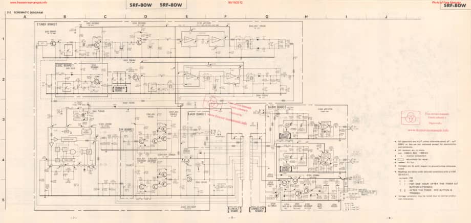 _RF-80W 电路原理图.PDF_第3页