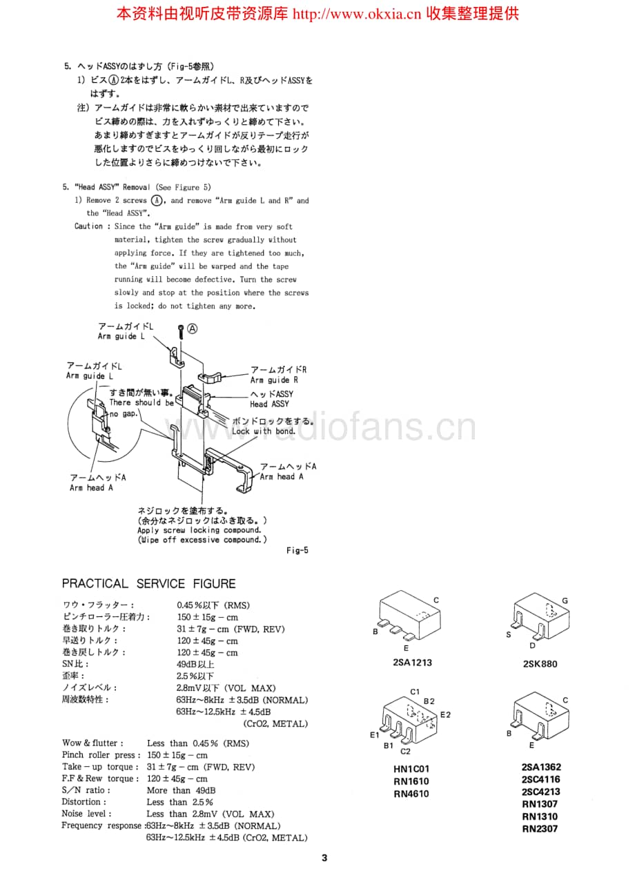 AIWA HS-PL50维修手册电路原理图 .pdf_第3页