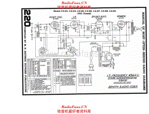 Zenith Chassis 5521 电路原理图.pdf
