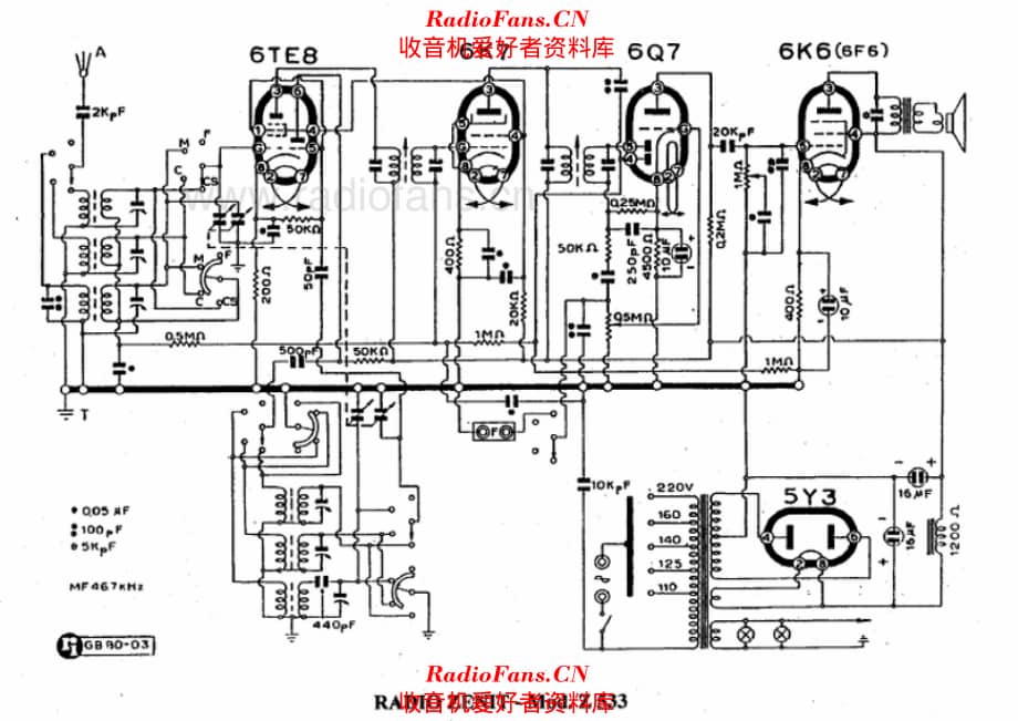 Zenit - Z533 电路原理图.pdf_第1页