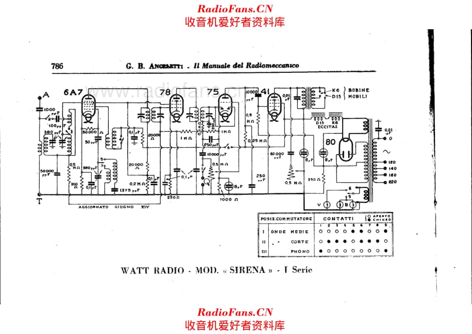 Watt Radio Sirena-I 电路原理图.pdf_第1页