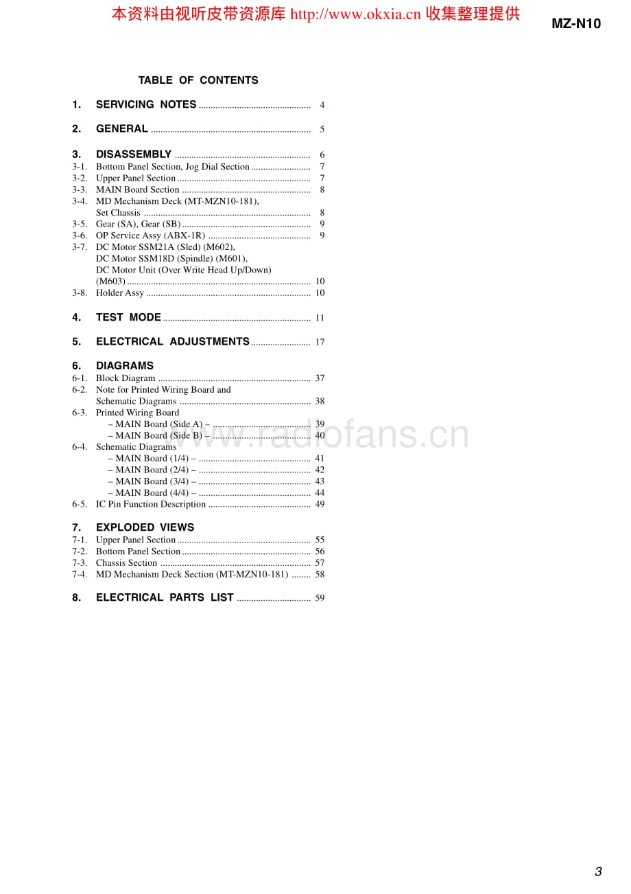 SONY MZ-N10电路原理图 .pdf_第3页
