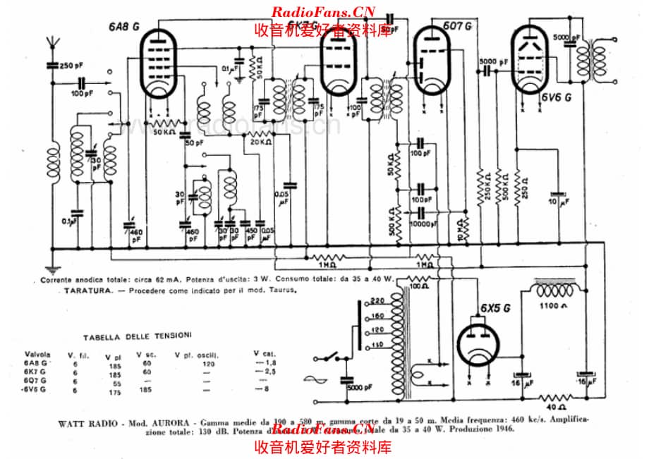 Watt Radio Aurora_3 电路原理图.pdf_第1页