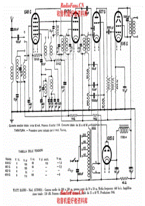 Watt Radio Aurora_3 电路原理图.pdf