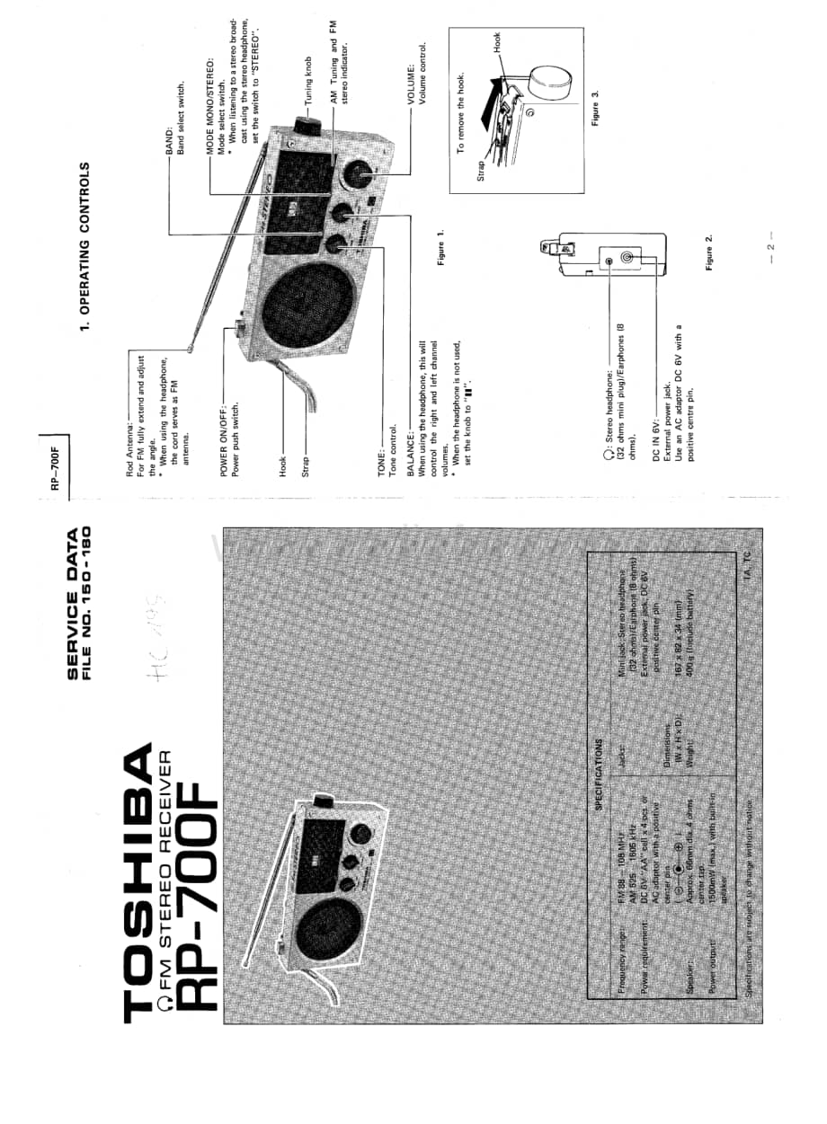 TOSHIBA RP-700F电路原理图 .pdf_第1页